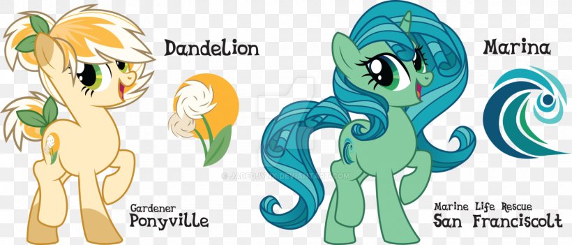 Pony Horse Dandelion DeviantArt, PNG, 1600x685px, Watercolor, Cartoon, Flower, Frame, Heart Download Free