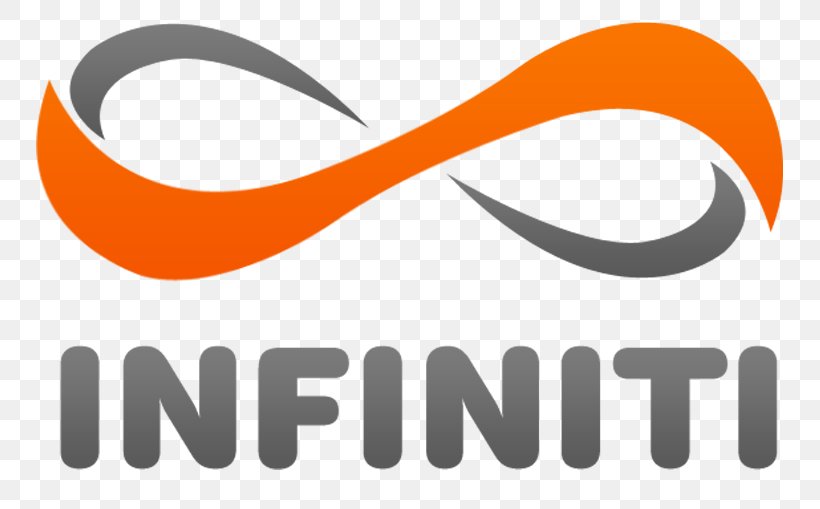 INFINITI BUILDING SOLUTIONS PVT LTD YouTube Logo United States, PNG, 755x509px, Youtube, Brand, Business, Infinity Symbol, Logo Download Free