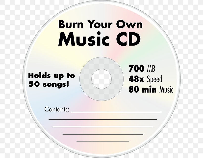 Compact Disc CD-ROM Clip Art, PNG, 640x640px, Watercolor, Cartoon, Flower, Frame, Heart Download Free