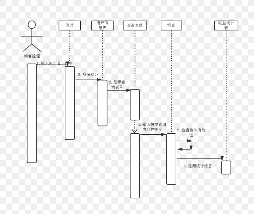 Paper /m/02csf Drawing, PNG, 823x697px, Paper, Area, Black And White, Brand, Diagram Download Free