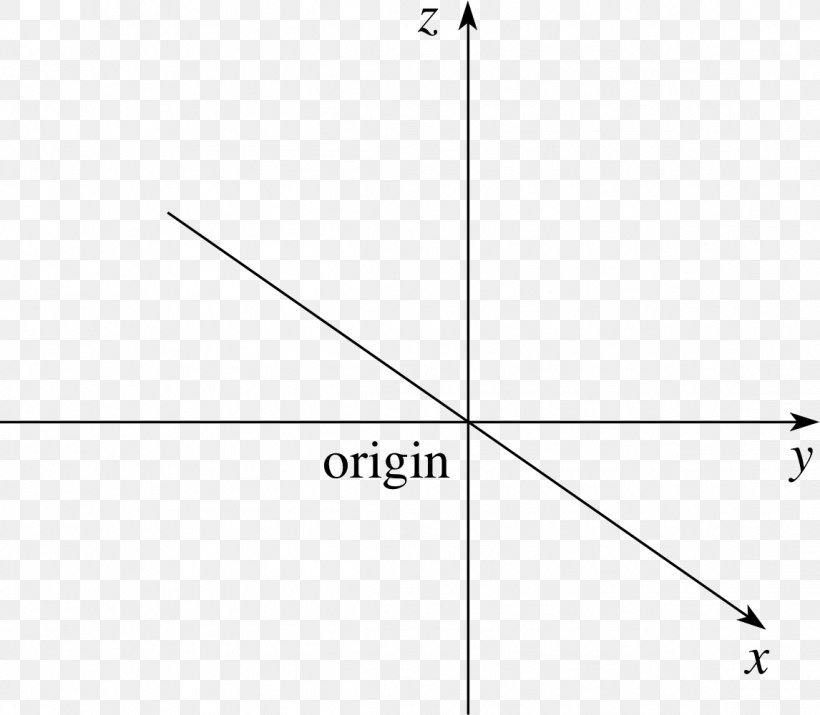 Triangle Line Circle Area, PNG, 1146x1000px, Triangle, Area, Diagram, Parallel, Parallelm Download Free