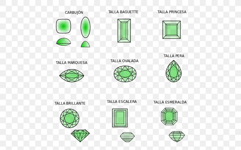 Gemstone Mineral Ruby Diamond, PNG, 512x512px, Gemstone, Area, Bitxi, Carat, Diagram Download Free