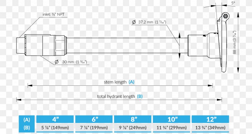 Product Design Document Line Angle, PNG, 1200x642px, Document, Area, Diagram, Hardware Accessory, Material Download Free