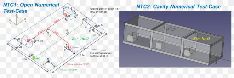 Product Design Line Angle Technology, PNG, 1162x391px, Technology, Area, Diagram Download Free