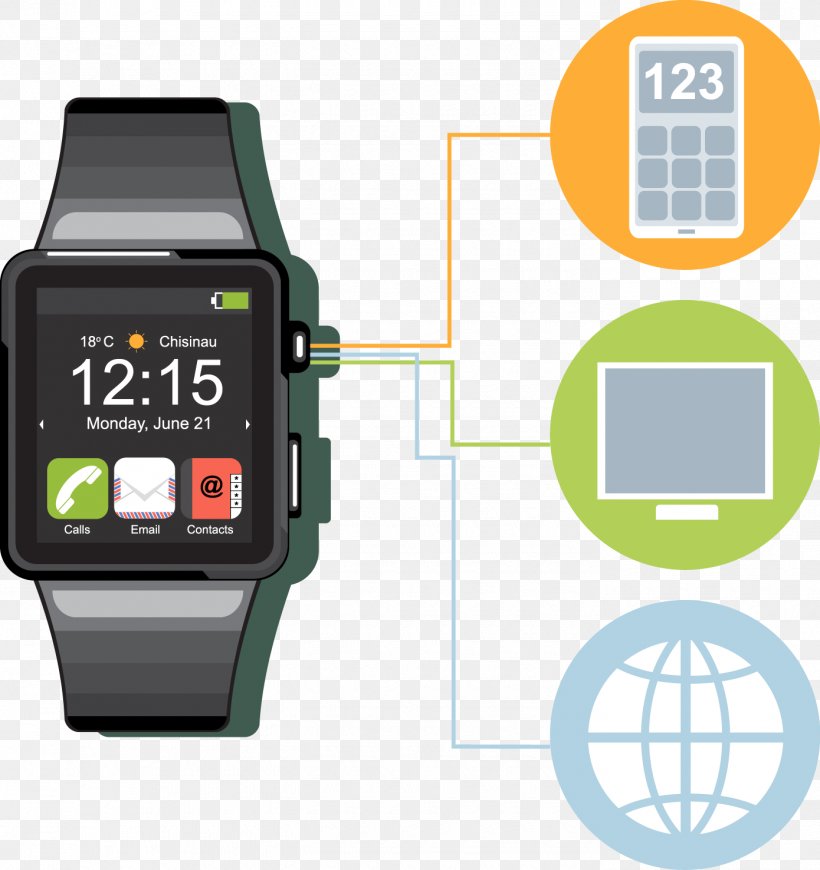 Mobile Phones Smartwatch, PNG, 1390x1476px, Mobile Phones, Brand, Communication, Designer, Electronic Device Download Free