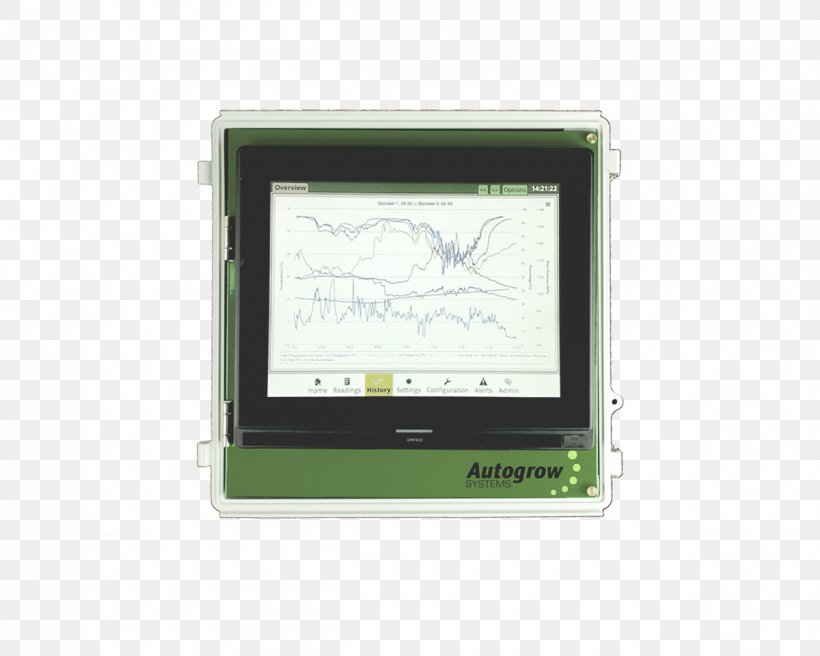 Display Device Multimedia Electronics Computer Monitors, PNG, 1200x960px, Display Device, Computer Monitors, Electronic Device, Electronics, Multimedia Download Free