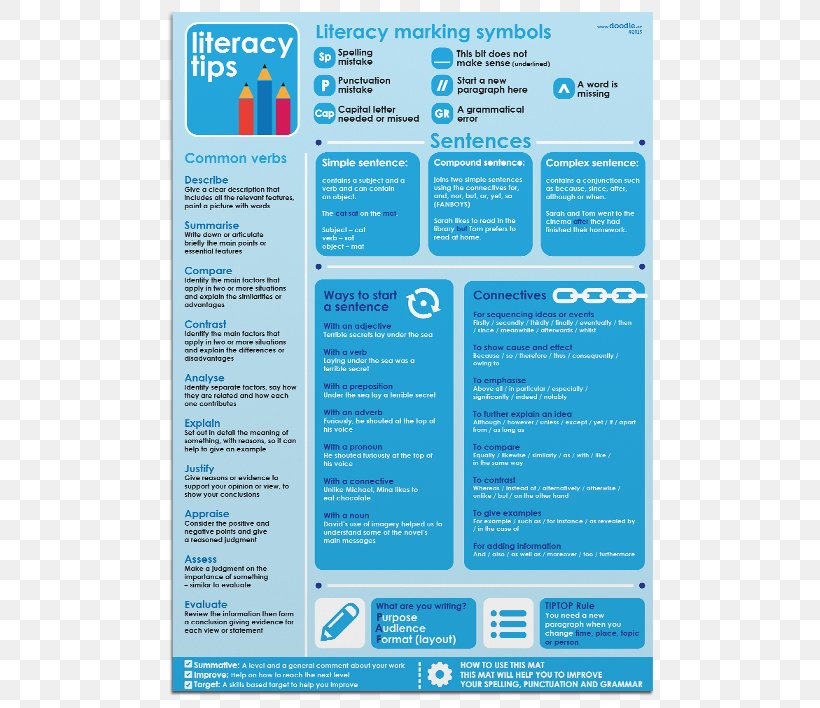 Literacy School Writing Education English As A Second Or Foreign Language, PNG, 570x708px, Literacy, Adult Education, Classroom, Education, Grammar School Download Free
