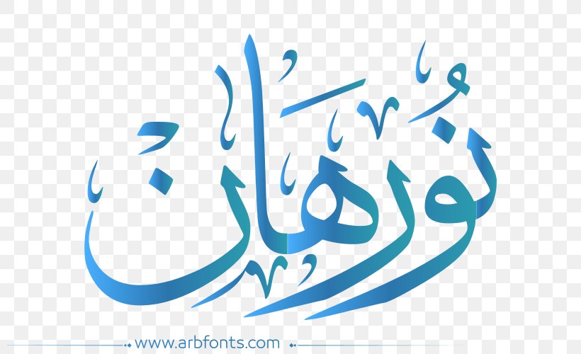 Quran Name Recitation Image Surah, PNG, 800x500px, Quran, Albaqara, Alfatiha, Area, Blue Download Free