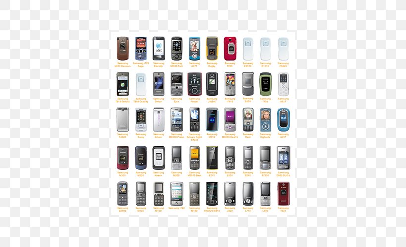 Samsung Galaxy S Series Telephone Smartphone, PNG, 500x500px, Samsung Galaxy, Android, Cosmetics, Dual Sim, Feature Phone Download Free
