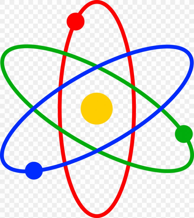 Atomic Nucleus Desktop Wallpaper Clip Art, PNG, 830x936px, Atom, Area, Atomic Nucleus, Chemistry, Diagram Download Free