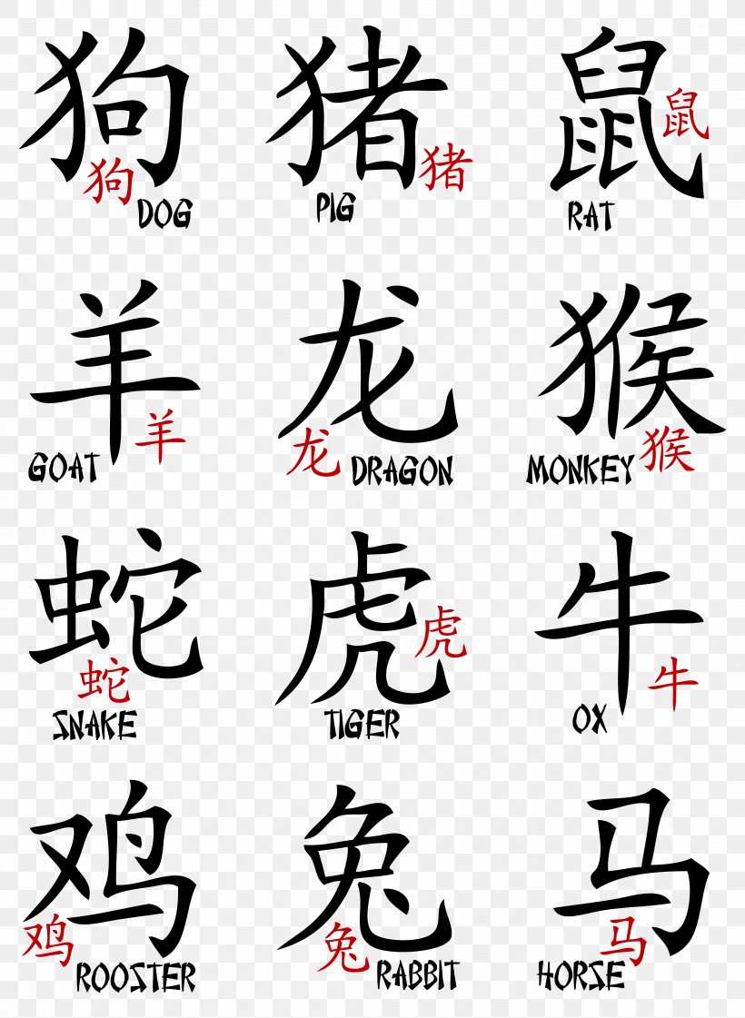 Chinese Zodiac Astrological Sign Horoscope Astrology, PNG, 4663x6377px, Chinese Zodiac, Art, Astrological Sign, Astrology, Black And White Download Free