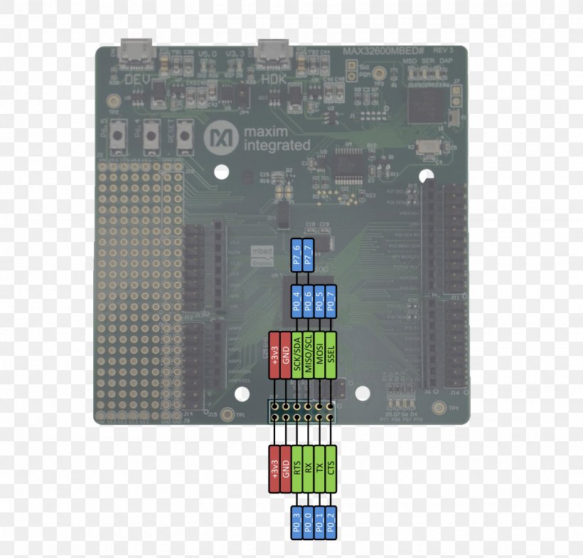 Microcontroller Electronics Electronic Component Hardware Programmer Pinout, PNG, 1740x1665px, Microcontroller, Circuit Component, Circuit Prototyping, Computer, Computer Component Download Free