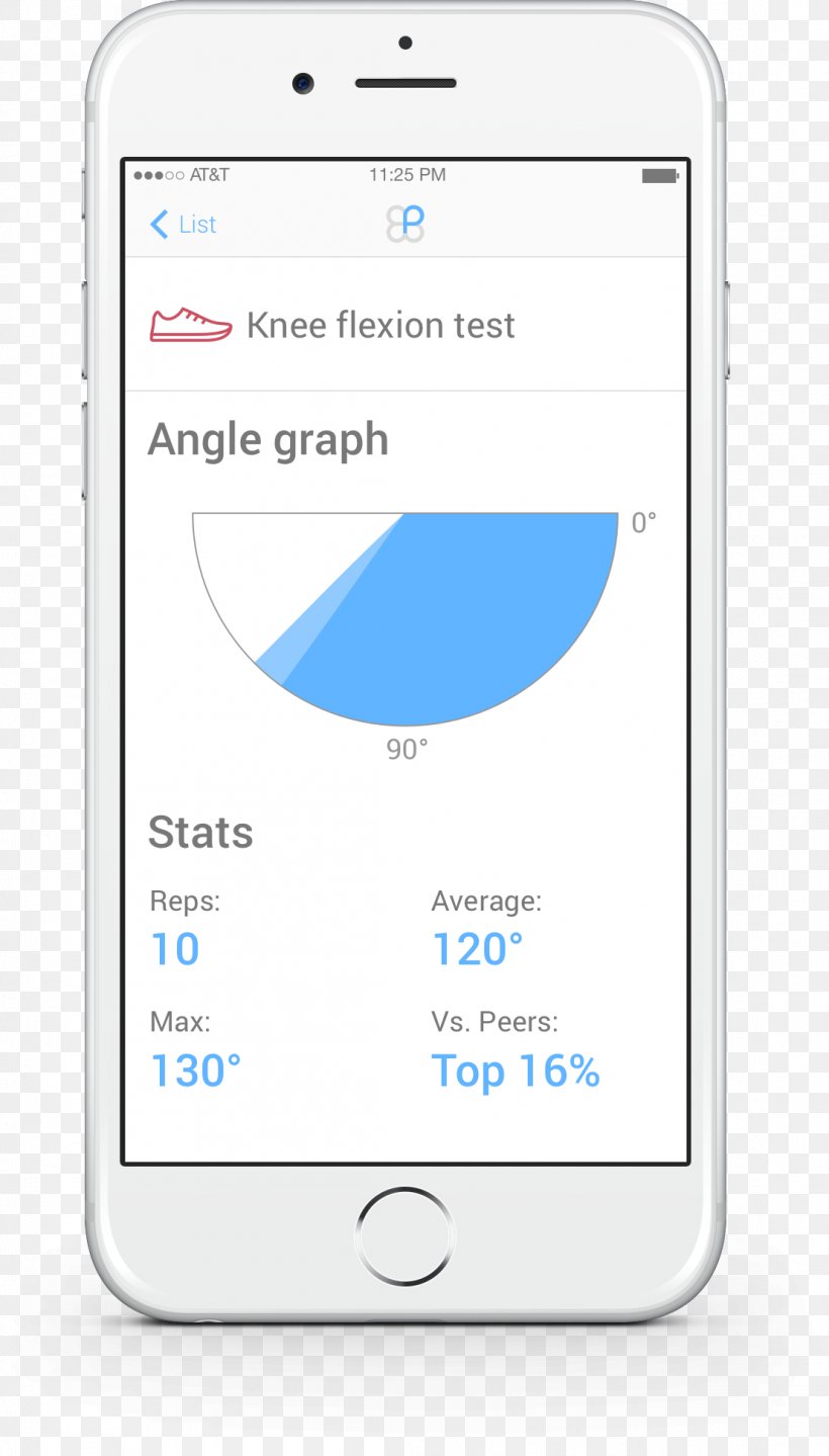 Smartphone Range Of Motion Feature Phone Mobile Phones Knee, PNG, 1106x1941px, Smartphone, Area, Brand, Cellular Network, Com Download Free