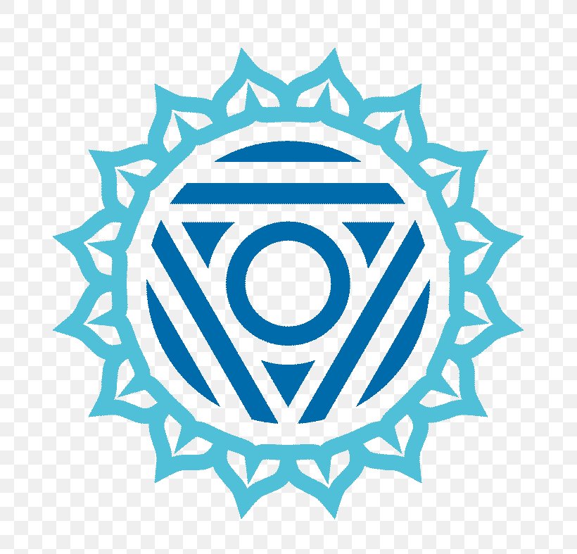 Vishuddha Chakra Sahasrara Third Eye Symbol, PNG, 681x787px, Vishuddha, Anahata, Area, Blue, Chakra Download Free