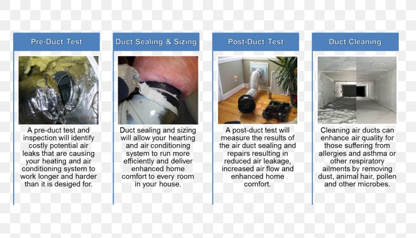 Advertising Duct Cleaning Brochure, PNG, 768x469px, Advertising, Brochure, Cleaning, Duct, Media Download Free