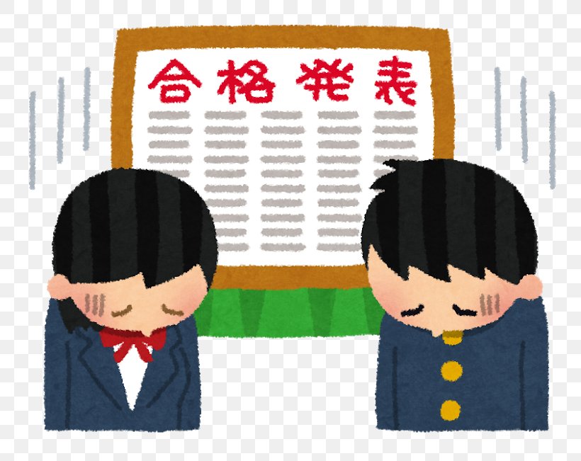 Educational Entrance Examination Student 高校入試 Test, PNG, 800x651px, Educational Entrance Examination, Certification, Examination, Experience, Learning Download Free