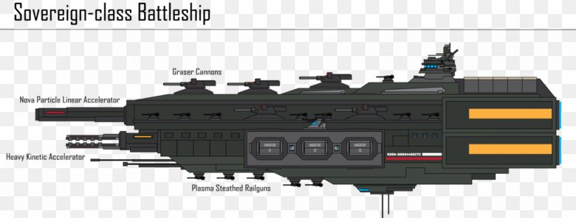 Plasma Railgun Internal Revenue Service Weapon Battleship, PNG, 1024x389px, Watercolor, Cartoon, Flower, Frame, Heart Download Free