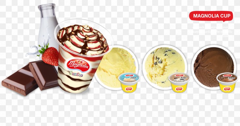 Ice Cream Junk Food Flavor, PNG, 1215x639px, Ice Cream, Cuisine, Dairy Product, Dessert, Flavor Download Free