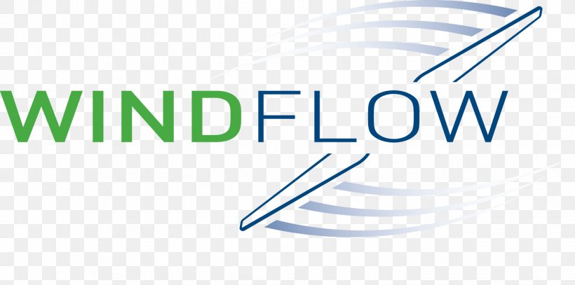 Windflow Technology Wind Power Wind Turbine Renewable Energy Business, PNG, 1443x717px, Windflow Technology, Area, Blue, Brand, Business Download Free