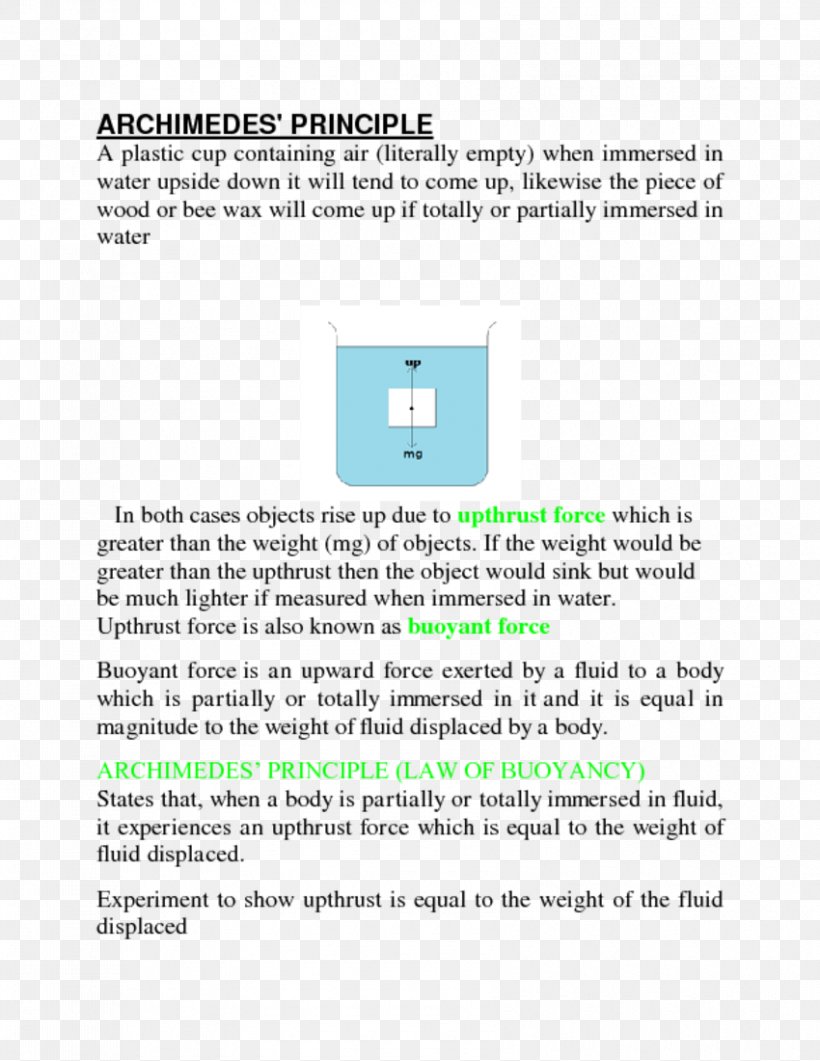 Archimedes' Principle Buoyancy Physical Body Force Physics, PNG, 850x1100px, Buoyancy, Archimedes, Area, Density, Diagram Download Free