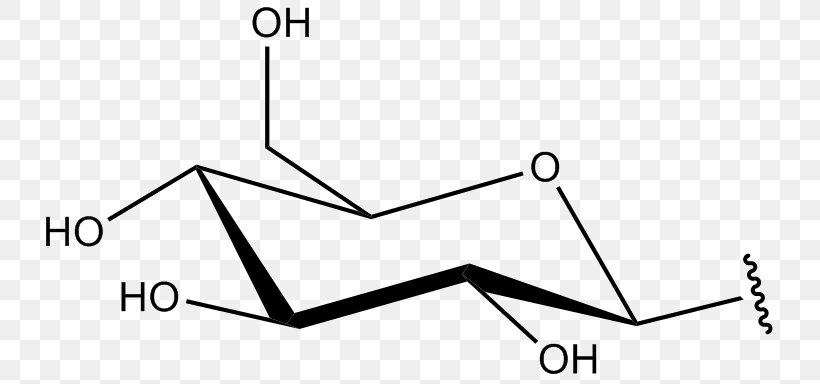 Fludeoxyglucose 2-Deoxy-D-glucose Deoxy Sugar Fluorine-18, PNG, 749x384px, Fludeoxyglucose, Area, Black, Black And White, Deoxy Sugar Download Free
