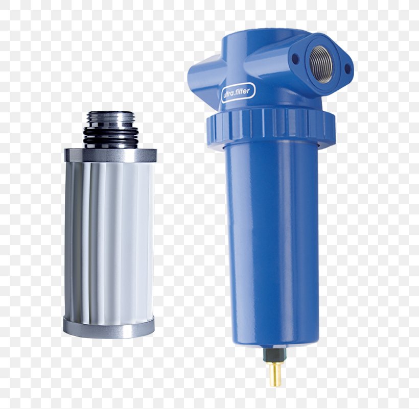 Water Filter Filtration Activated Carbon Gas, PNG, 801x801px, Water Filter, Activated Carbon, Adsorption, Carbon Filtering, Cylinder Download Free