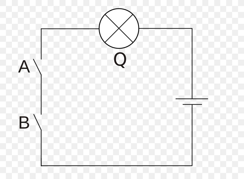 Logic Gate Circuit Diagram XOR Gate AND Gate Electronic Symbol, PNG, 775x600px, Logic Gate, And Gate, Area, Black, Black And White Download Free