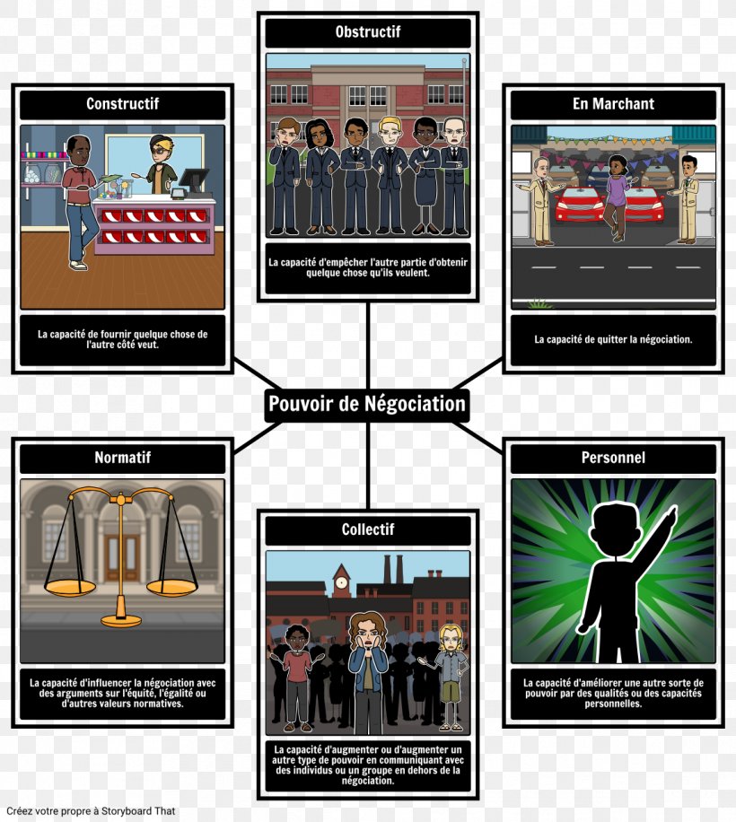 A Midsummer Night's Dream Romeo And Juliet Hamlet Storyboard, PNG, 1142x1277px, Romeo And Juliet, Advertising, Book, Brand, Comedy Download Free