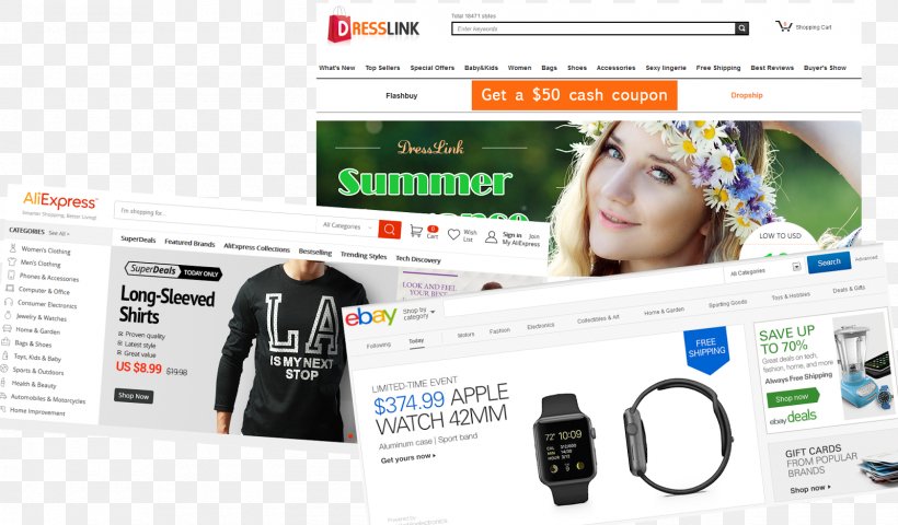 Web Page Display Advertising Brand, PNG, 1600x938px, Web Page, Advertising, Brand, Communication, Display Advertising Download Free
