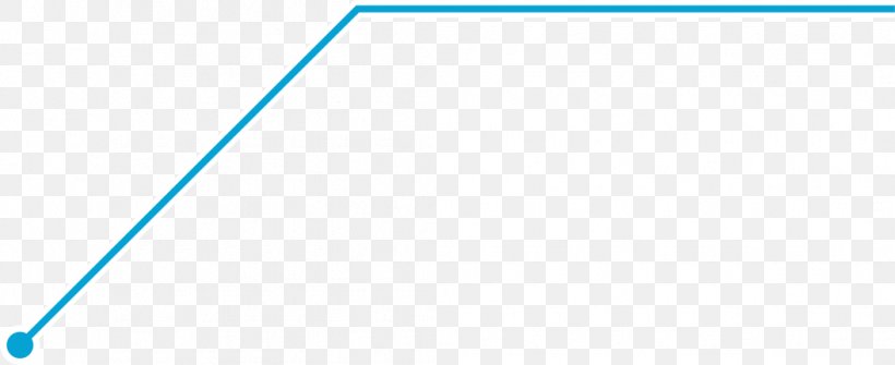 Line Point Angle Font, PNG, 1055x432px, Point, Area, Azure, Blue, Rectangle Download Free
