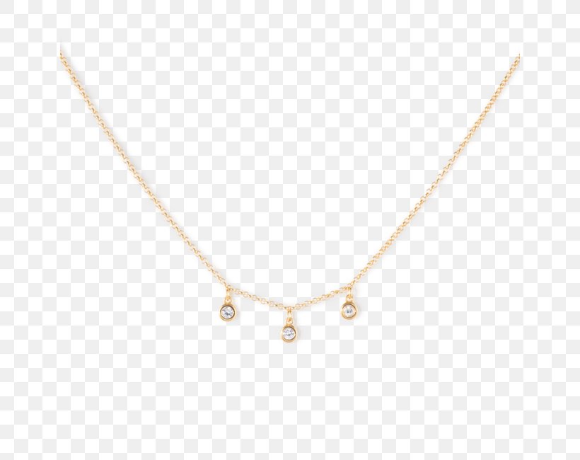 Necklace Charms & Pendants Body Jewellery Pearl, PNG, 650x650px, Necklace, Body Jewellery, Body Jewelry, Chain, Charms Pendants Download Free