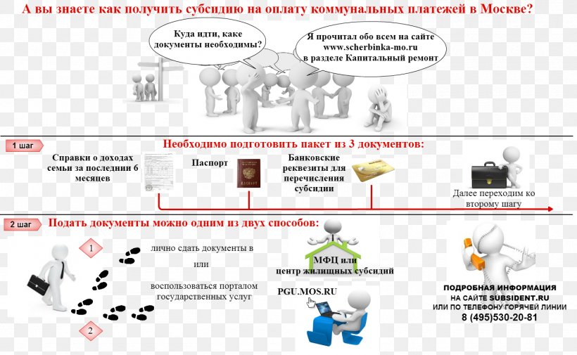 Technology Diagram Line, PNG, 1460x900px, Technology, Area, Communication, Diagram, Material Download Free