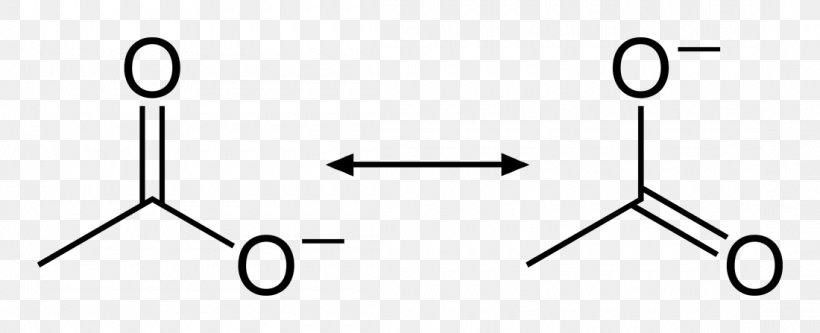 Acetate Resonance Anioi Ion Chemical Compound, PNG, 1100x447px, Watercolor, Cartoon, Flower, Frame, Heart Download Free