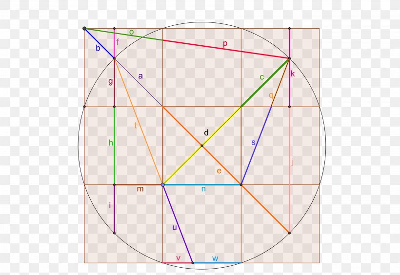 Golden Ratio Angle Circle Line, PNG, 3619x2494px, Golden Ratio, Area, Diagram, Equilateral Polygon, Equilateral Triangle Download Free