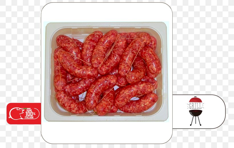 Chinese Sausage Chistorra Sujuk Mettwurst, PNG, 790x520px, Chinese Sausage, Animal Source Foods, Chinese Cuisine, Chistorra, Chorizo Download Free