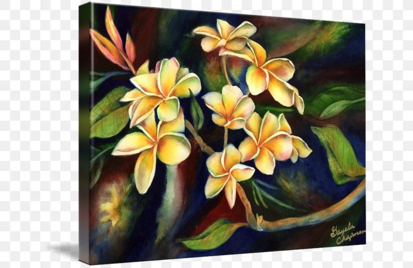 Modern Art Floral Design Oil Painting Reproduction Watercolor Painting, PNG, 650x533px, Art, Abstract Art, Artist, Canvas, Canvas Print Download Free