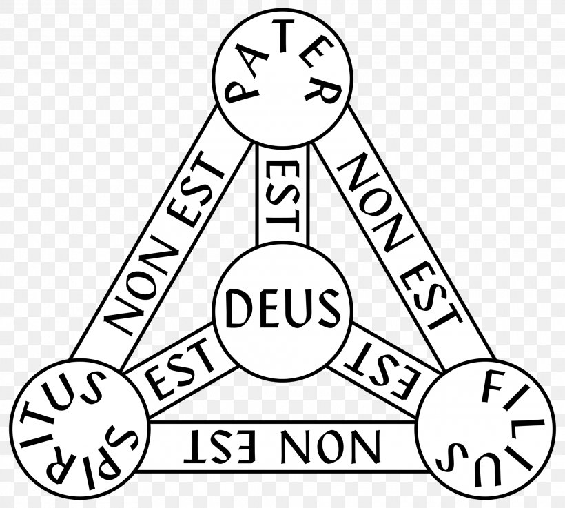 The Trinity In Art God The Father Athanasian Creed Filioque, PNG, 1920x1726px, Trinity, Area, Athanasian Creed, Athanasius Of Alexandria, Black And White Download Free