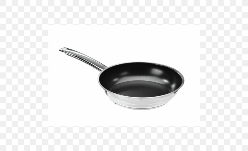 Frying Pan Tableware, PNG, 500x500px, Frying Pan, Cookware And Bakeware, Frying, Stewing, Tableware Download Free