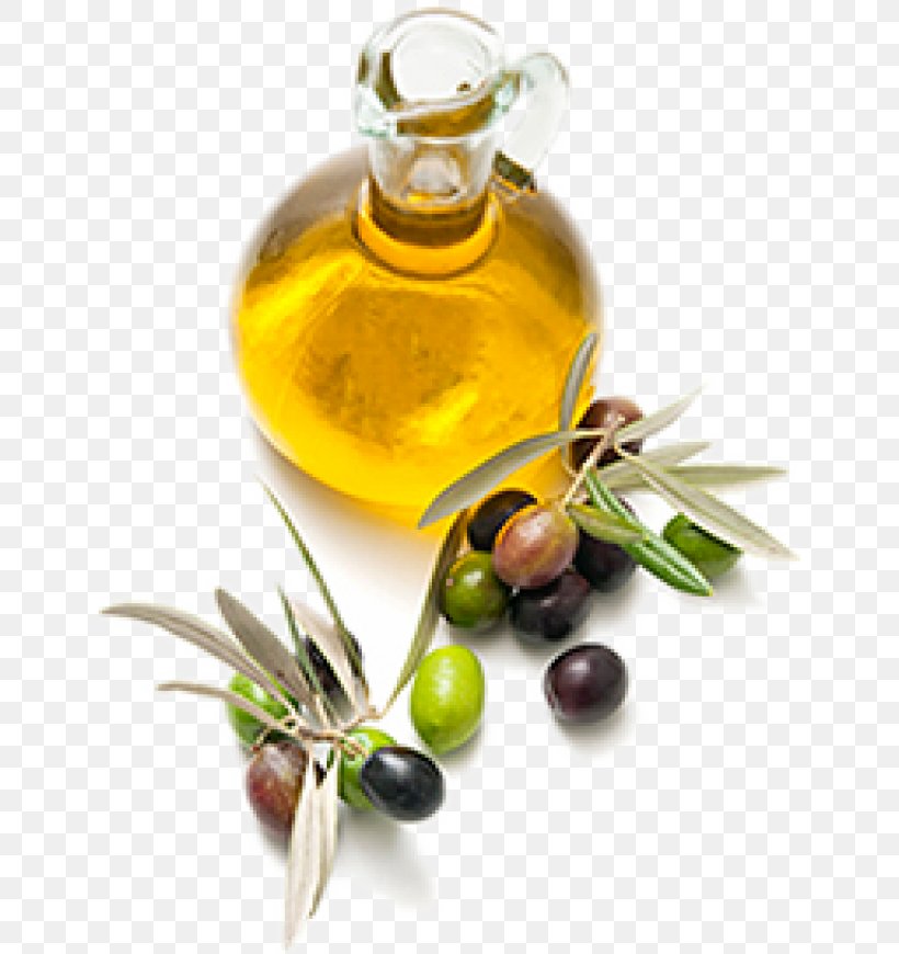 Olive Oil Health Food, PNG, 640x870px, Olive Oil, Avocado Oil, Coconut Oil, Cooking Oil, Eating Download Free