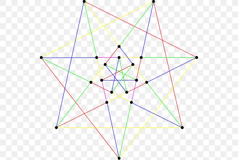 Triangle Pattern Point Symmetry, PNG, 546x550px, Triangle, Area, Point, Symmetry Download Free