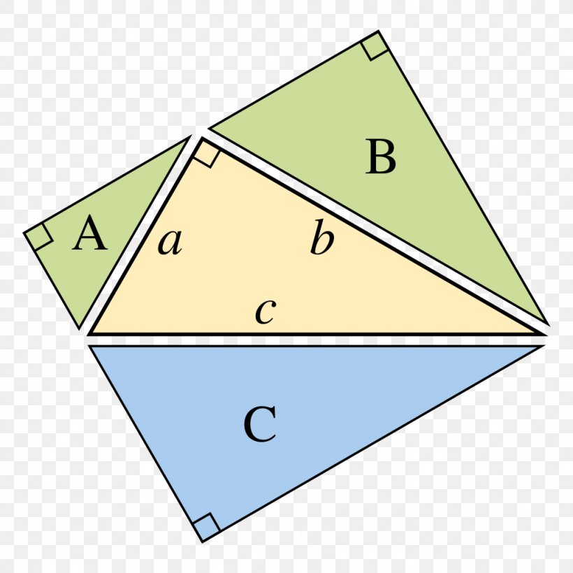 Right Triangle Pythagorean Theorem, PNG, 1024x1024px, Triangle, Area, Euclidean Geometry, Geometry, Hypotenuse Download Free