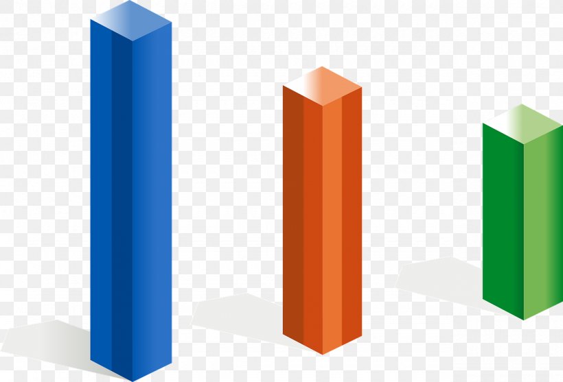 Bar Chart Graph Of A Function 3D Computer Graphics, PNG, 1280x870px, 3d Computer Graphics, Bar Chart, Chart, Data, Diagram Download Free