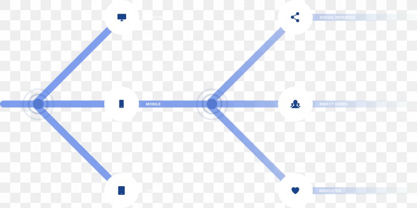 Line Circle Triangle Point, PNG, 1200x600px, Point, Blue, Diagram, Microsoft Azure, Parallel Download Free