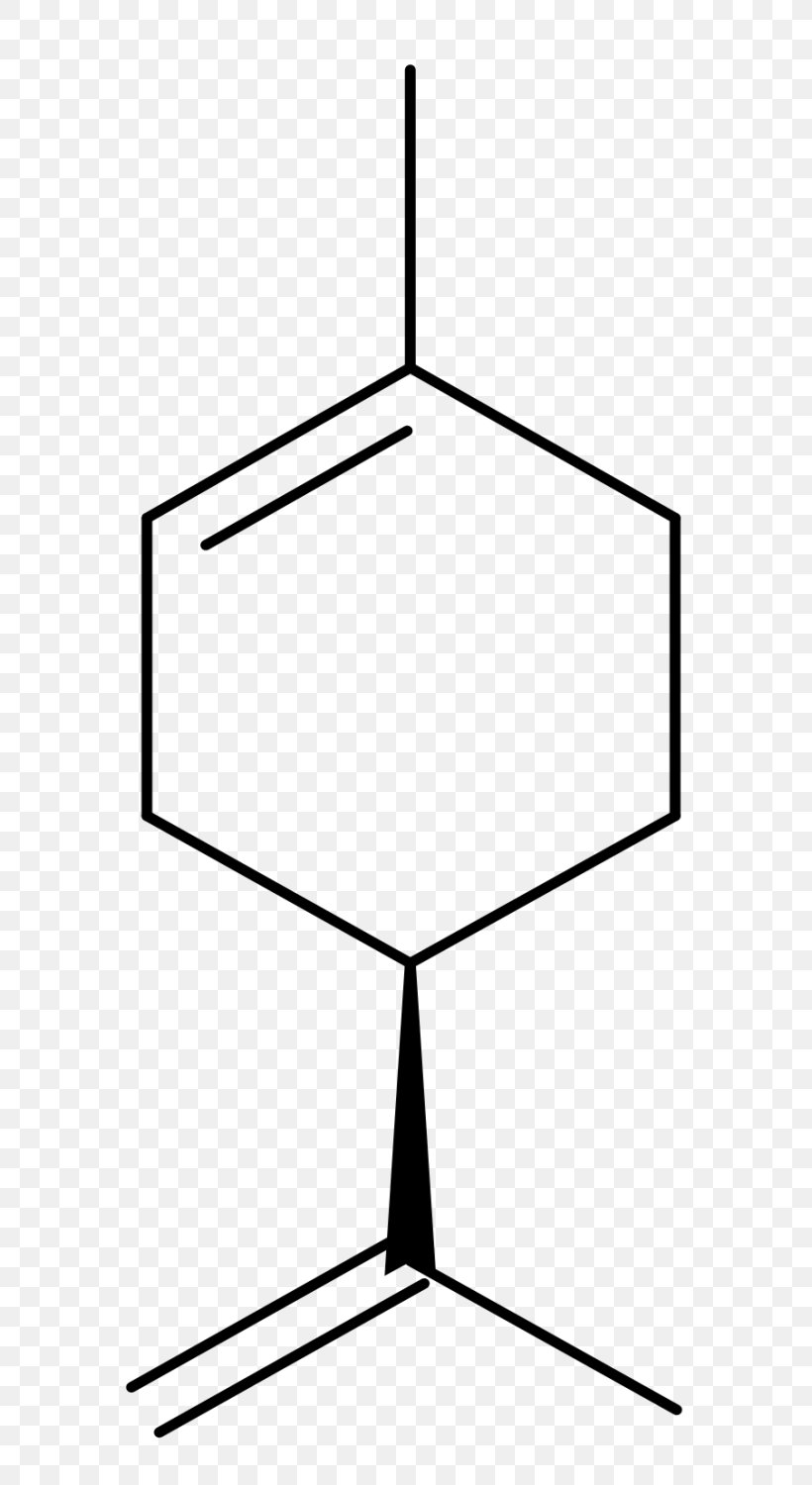 Methyl Group Carvone Benzyl Alcohol Limonene Chirality, PNG, 682x1500px, Methyl Group, Acid, Area, Benzoyl Group, Benzyl Alcohol Download Free