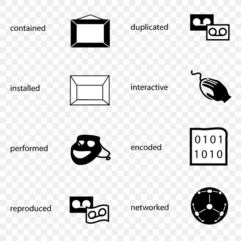 Re-collection: Art, New Media, And Social Memory Document Logo Digital Preservation, PNG, 1024x1024px, Document, Analog Signal, Area, Black, Black And White Download Free