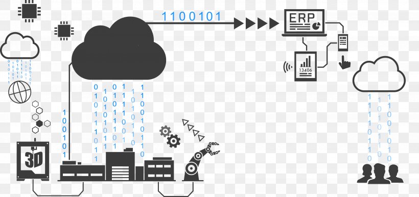 Digital Transformation Industry 4.0 Factory Digital Data, PNG, 4811x2267px, Digital Transformation, Big Data, Brand, Communication, Continuous Function Download Free