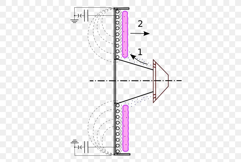 Line Angle Diagram, PNG, 500x550px, Diagram, Area, Purple, Text Download Free