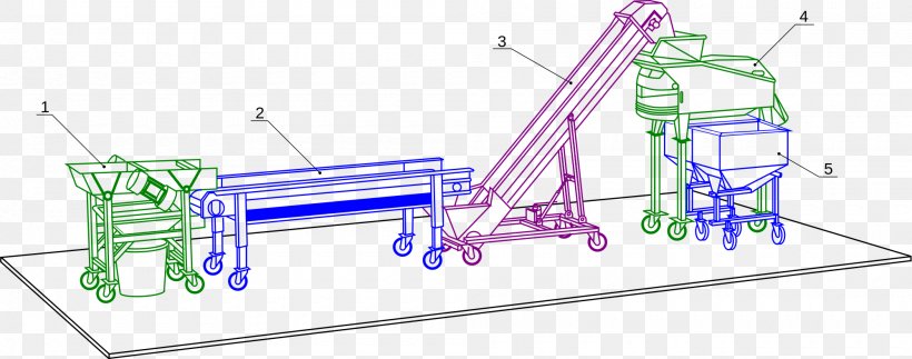 Érafloir Table De Tri Machine Grape Hydraulic Cylinder, PNG, 2000x789px, Machine, Digesteur, Engineering, Forklift, Grape Download Free