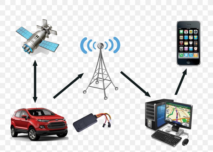 vehicle location tracking device