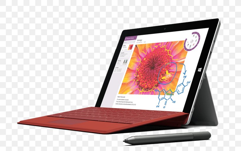 Surface Pro 3 Surface 3 Microsoft Tablet PC, PNG, 768x515px, Surface Pro 3, Business, Electronic Device, Laptop, Microsoft Download Free